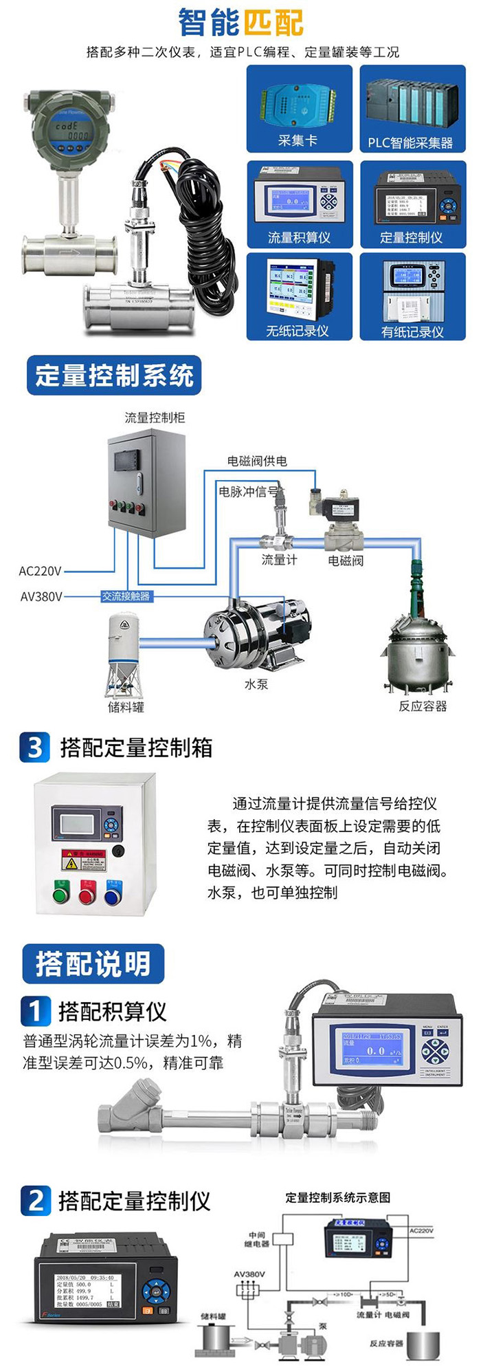 凝結水流量計定量控制安裝圖