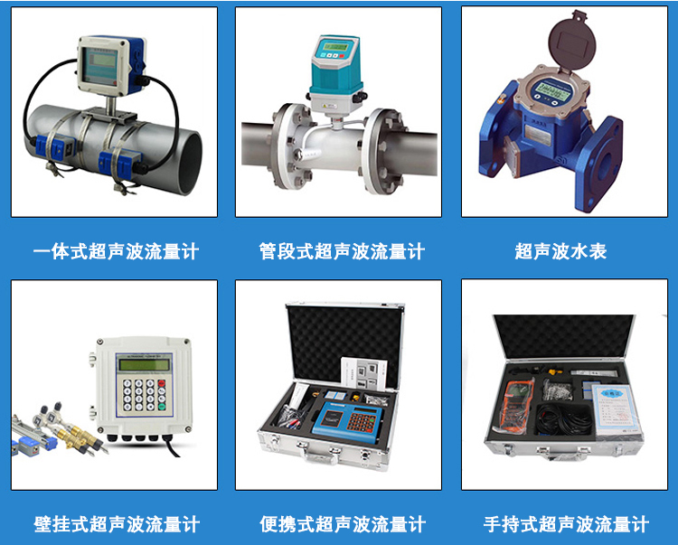 高溫水超聲波流量計產品分類圖