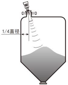 雷達(dá)物位計錐形罐斜角安裝示意圖